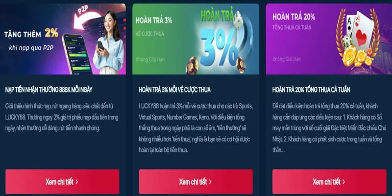 Khuyến mãi theo sản phẩm 2233win